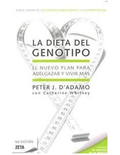 DIETA DEL GENOTIPO,LA ZB