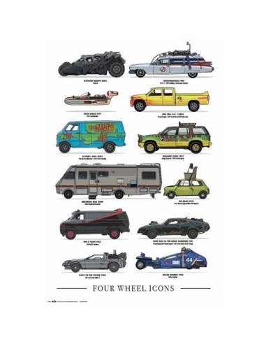 POSTER FOUR WHEELS ICONS POSTERS7,50 €7,50 €  POSTERS POSTER FOUR WHEELS ICONS POSTERS7,50 €7,50 €  POSTERS