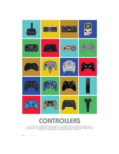 POSTER CONTROLLERS
