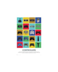 POSTER CONTROLLERS
