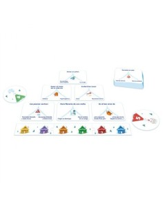 IZQUIERDA, DERECHA, EL DILEMA JUEGOS21,95 €21,95 €  JUEGOS