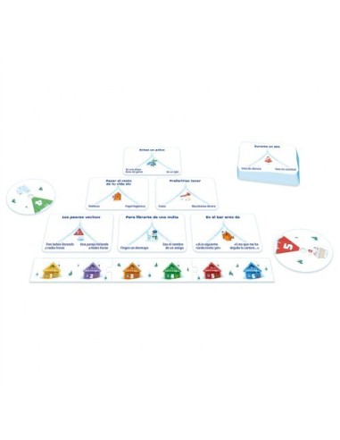 IZQUIERDA, DERECHA, EL DILEMA JUEGOS21,95 €21,95 €  JUEGOS