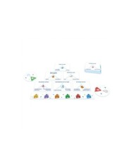 IZQUIERDA, DERECHA, EL DILEMA JUEGOS21,95 €21,95 €  JUEGOS