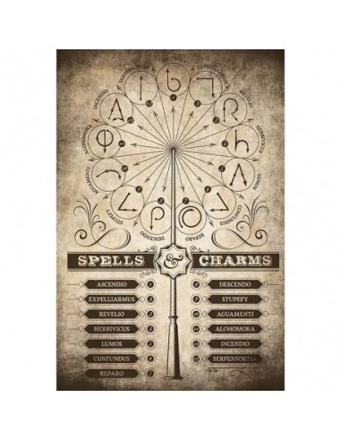 Poster Harry Potter Spells & Charms 8435497204037  7,50 € Poster Harry Potter Spells & Charms 8435497204037  7,50 €