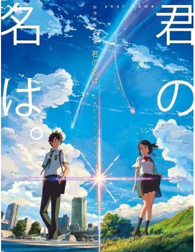 your name. Visual guide your name. Visual guide